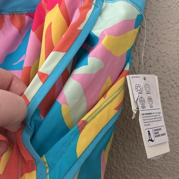 Lands' End Womens Swim Skirt Swim Bottoms Skort Turquoise Multi Floral Size 18 - Picture 4 of 8